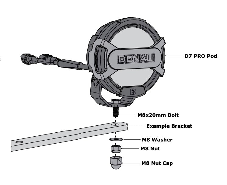 Denali D7 Pro functies, aansluitingen en montage