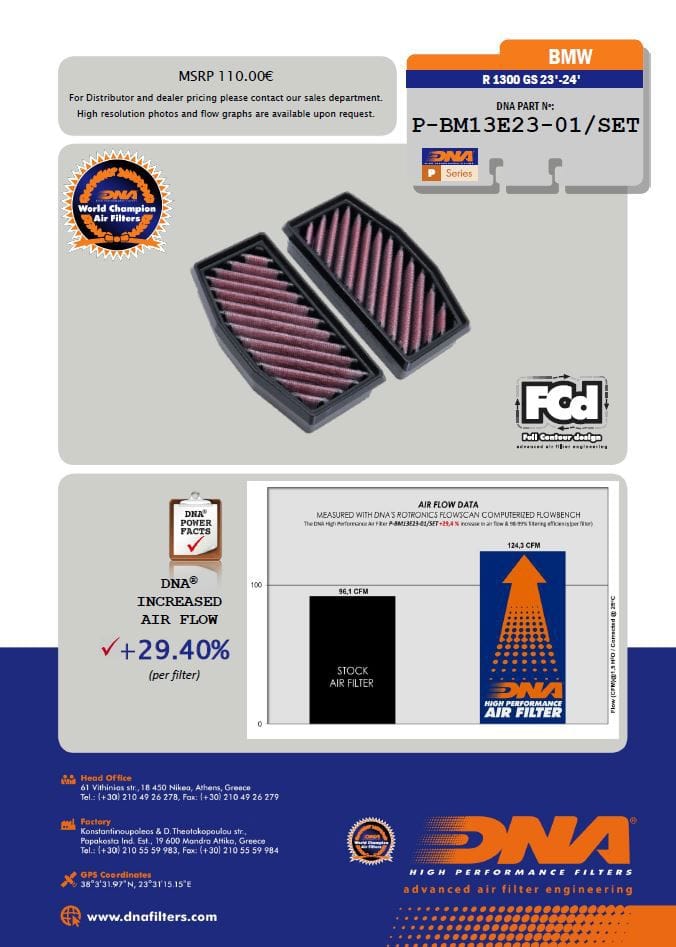 Filtre DNA haute performance BMW R1300GS et R1300GS Adventure