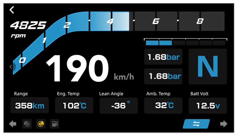 Chigee Chigee CGRC Lin 3 pin voor BMW data en wonder wheel Navigatiesystemen