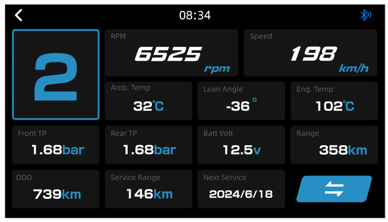 Chigee Chigee CGRC Lin 3 pin voor BMW data en wonder wheel Navigatiesystemen