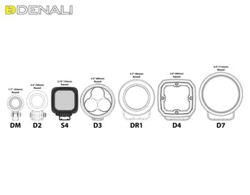 Denali Denali S4 Led Light Pods met DataDim voor BMW Mistlampen