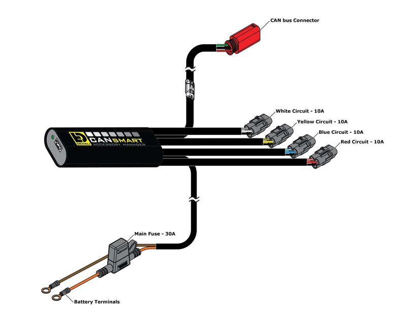 Denali DNL.WHS.24800 Denali Cansmart voor de Ducati Desert X Cansmart